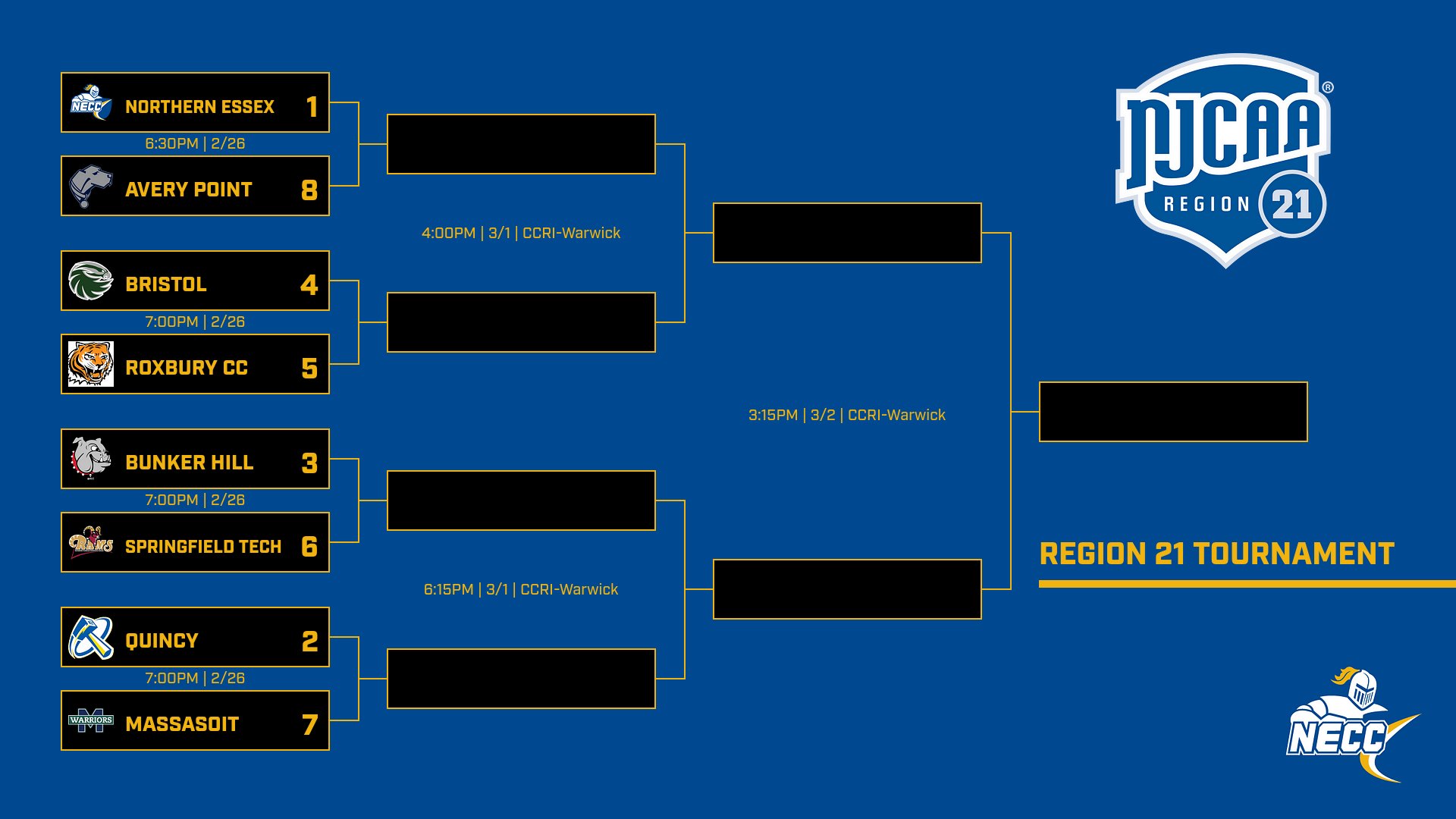 Northern Essex earns top seed in Region 21 Men's Basketball Championship